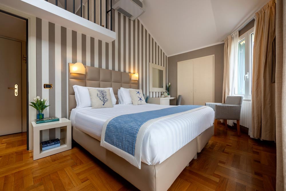 Hotel Metropole, rooms