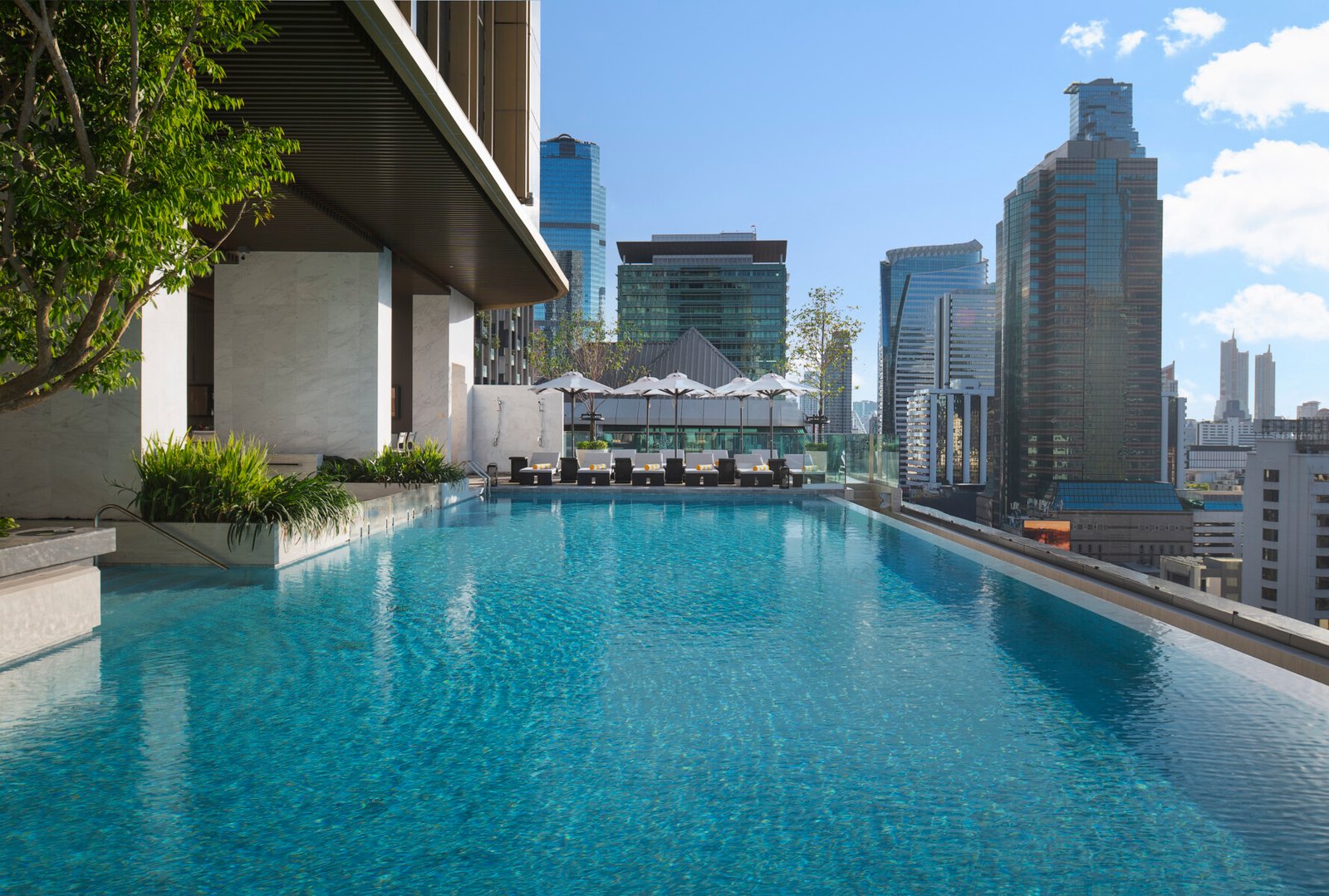 Grand Nikko Bangkok Sathorn — wellness