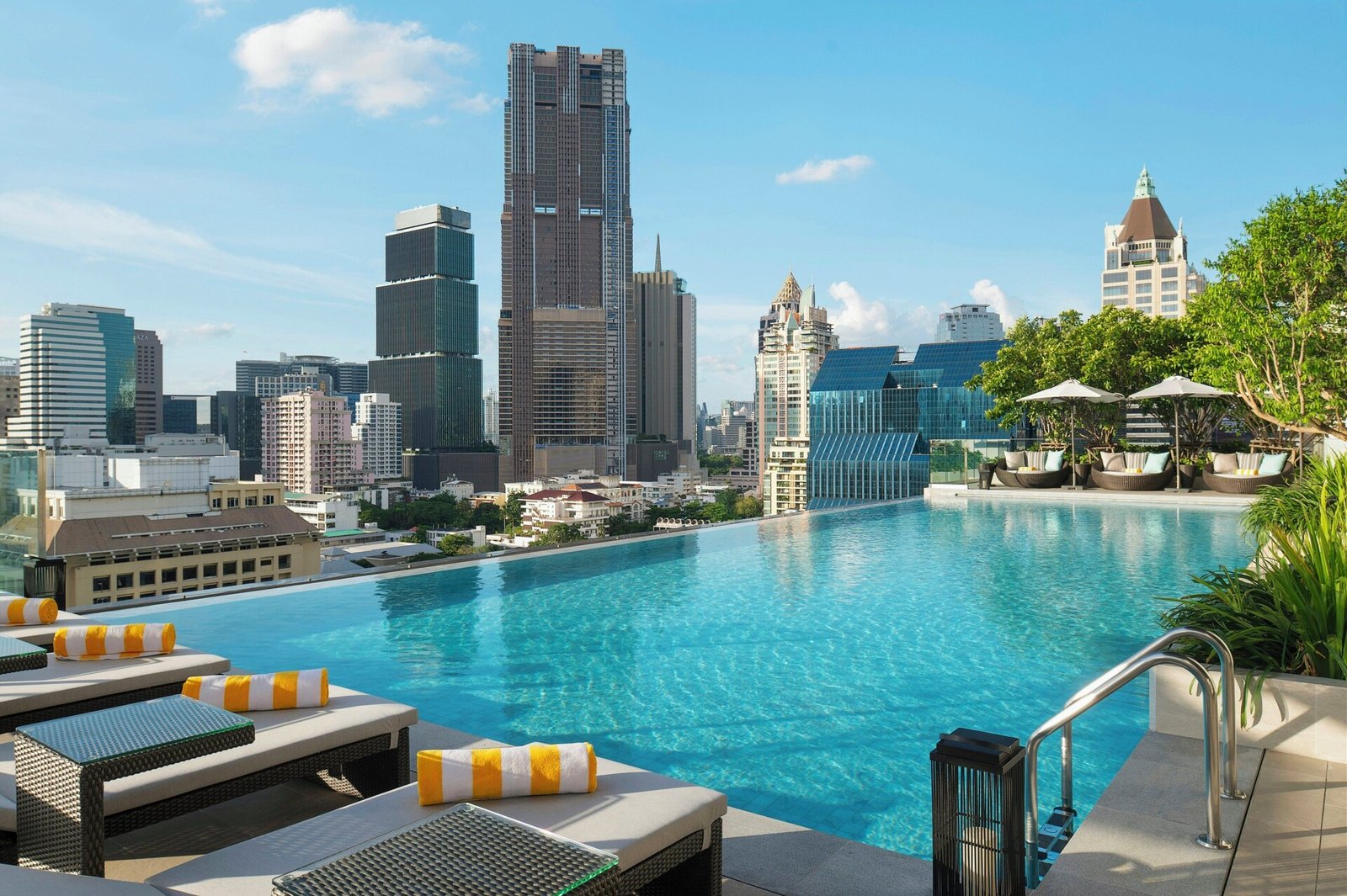 Grand Nikko Bangkok Sathorn — wellness