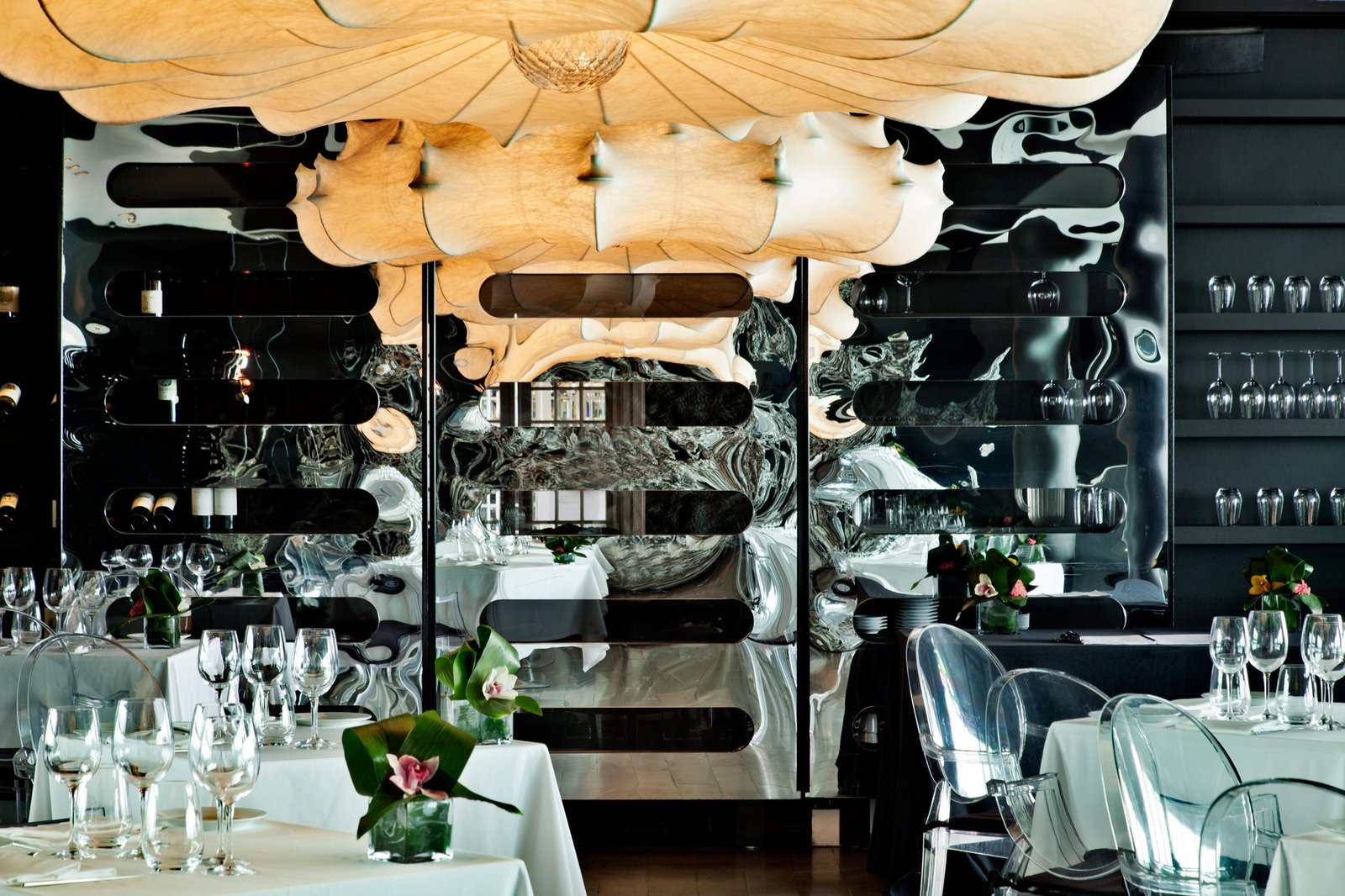 Farol Hotel