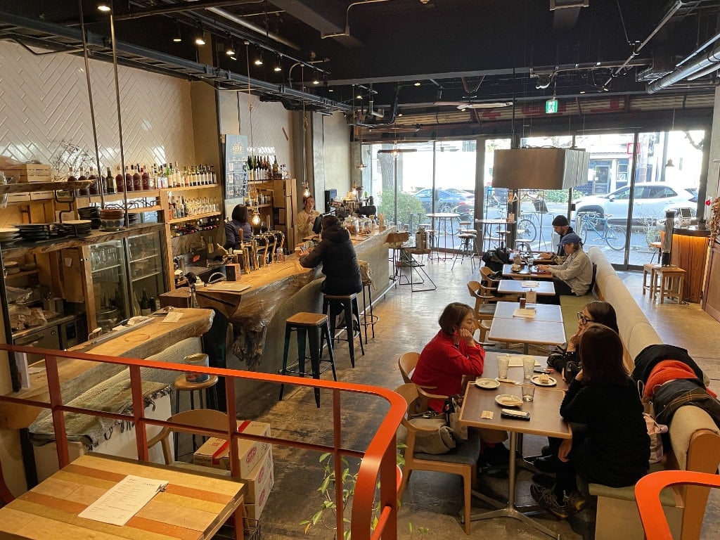 Len Kyoto Kawaramachi