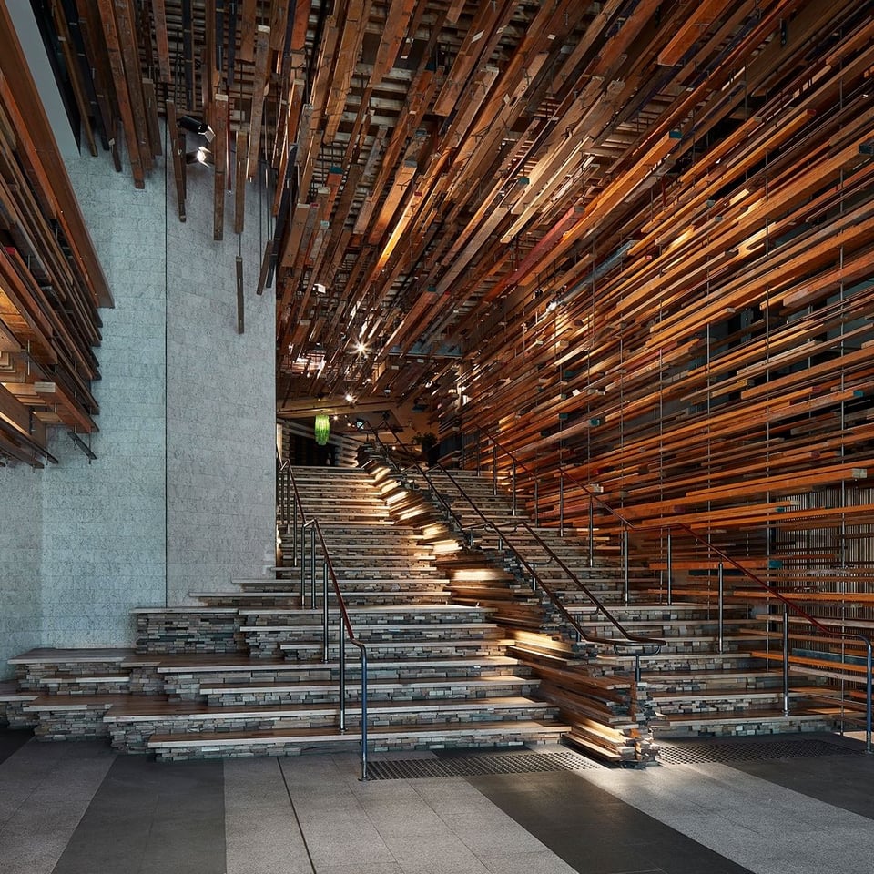 Ovolo Canberra